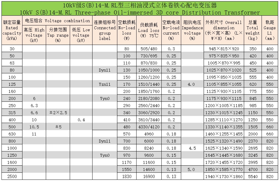 立體卷鐵心三相油浸式配電變壓器4